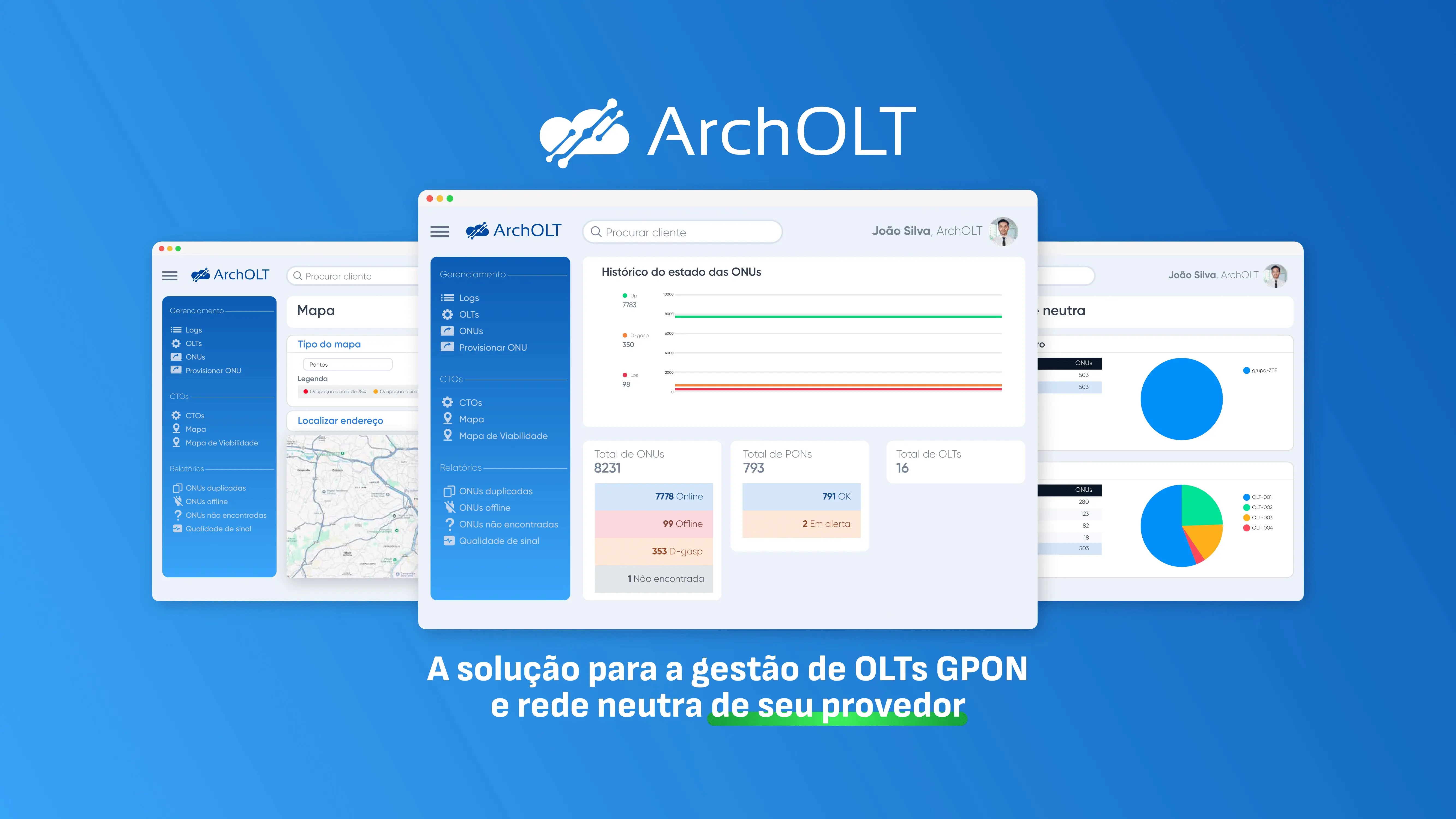 ArchOLT Screenshot